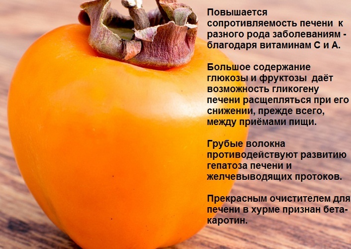 Do not forget about persimmon