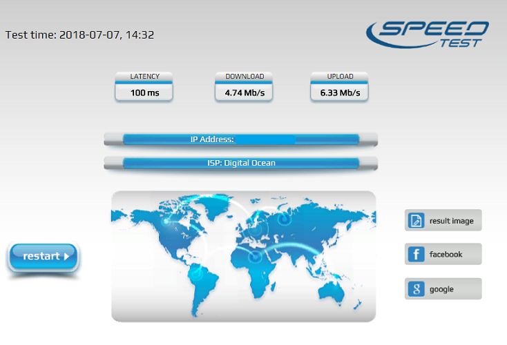 Primjer provjere brzine interneta putem ping testa