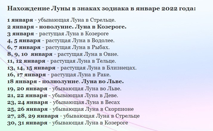 Новая Таблица Знаков Зодиака На 2022 Год