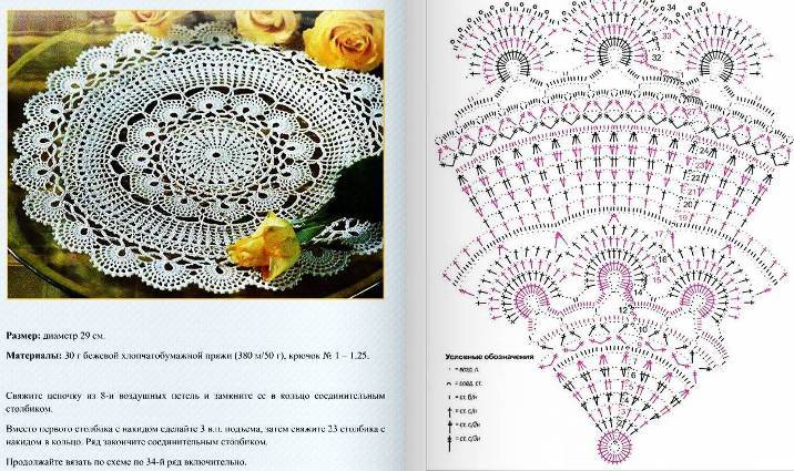 Beautiful openwork tablecloth crochet