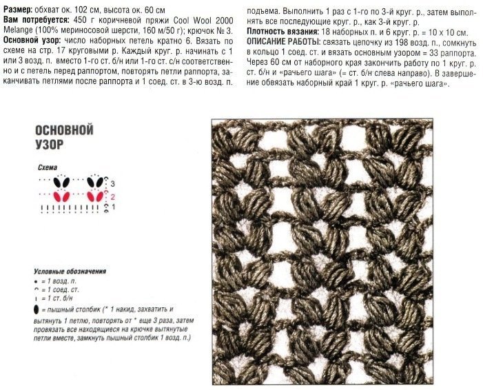 Čudovit otroški snood kvačkanje za dekle spomladi, jesen: shema, vzorec