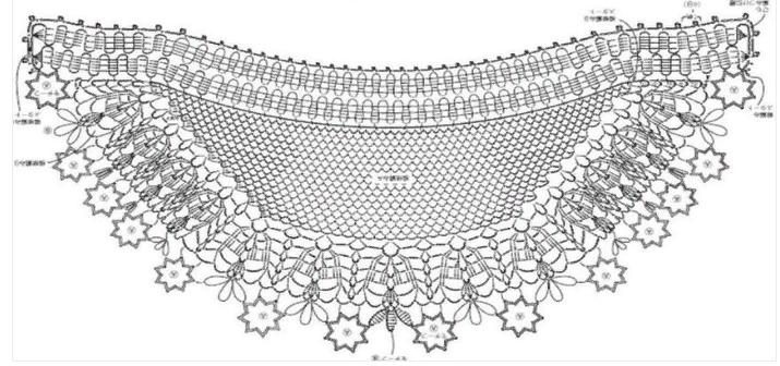 Scheme to a lace collar crochet