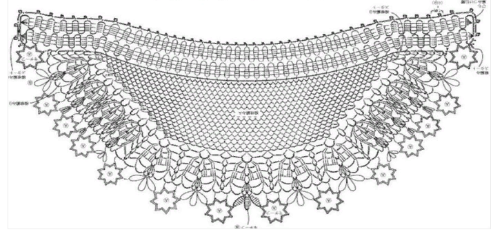 Esquema a un crochet de collar de encaje