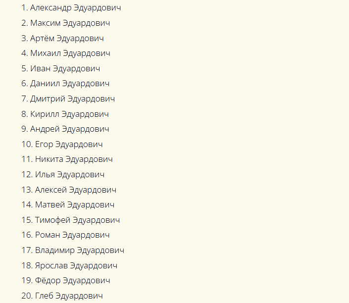 Lepa ruska moška imena soglašata za patronimijo Eduardovič