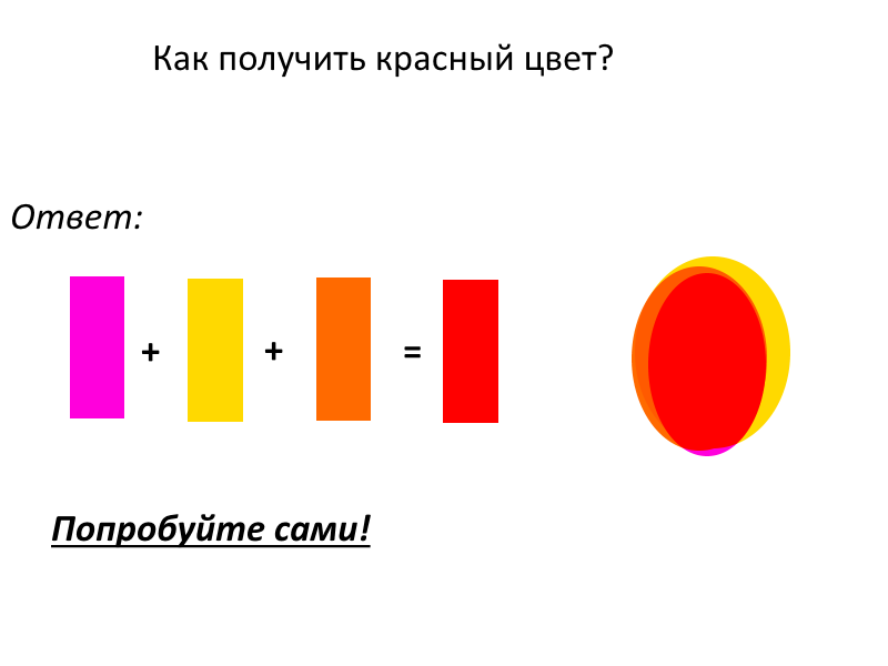 Nous avons de la couleur