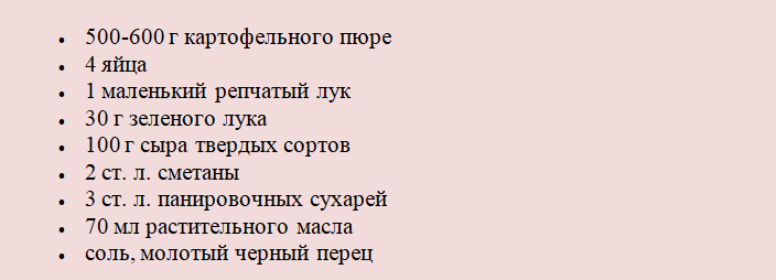 Необходими продукти за котлети