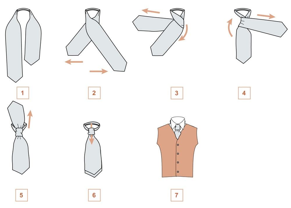 Как правильно одевать галстук на рубашку пошагово