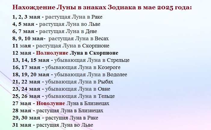 Лунный календарь на май 2025