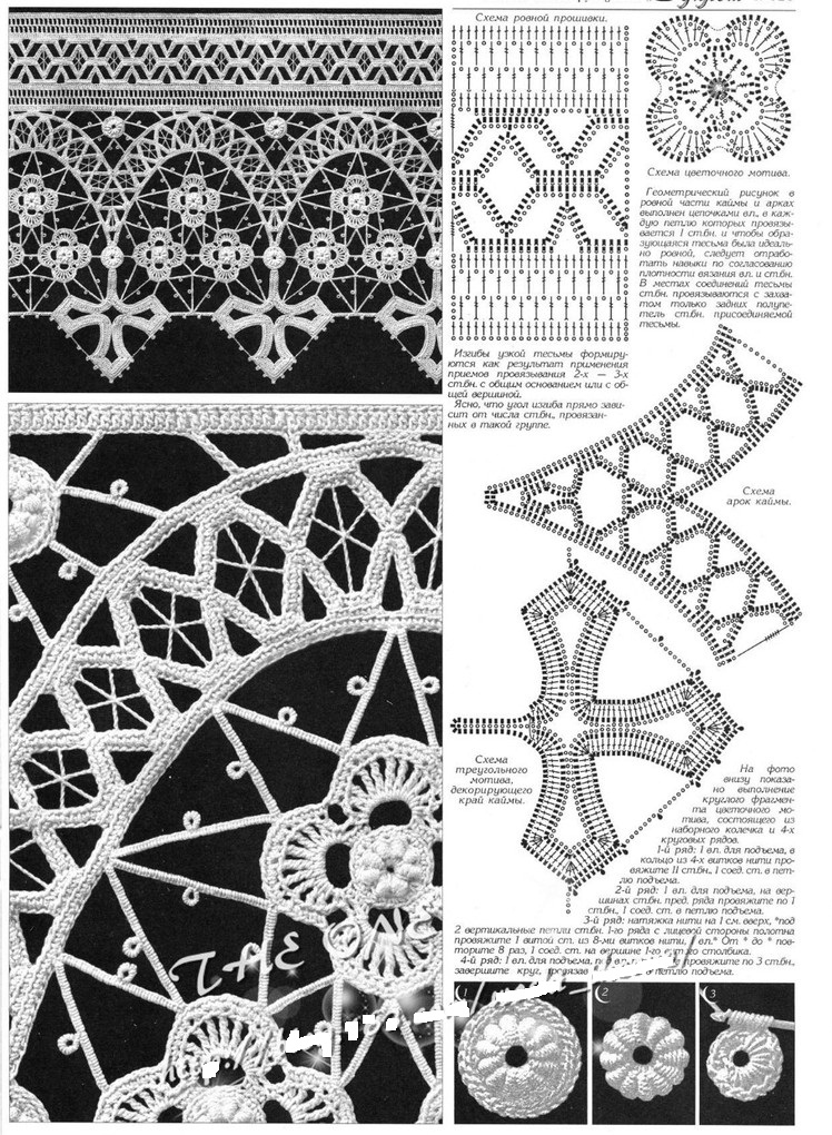 Schemes of Irish lace elements connected, option 11