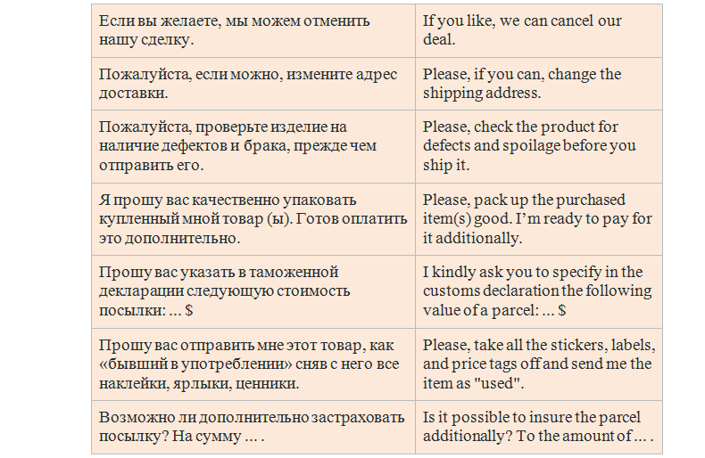 Несколько фраз, которые можно применить при оформлении товара