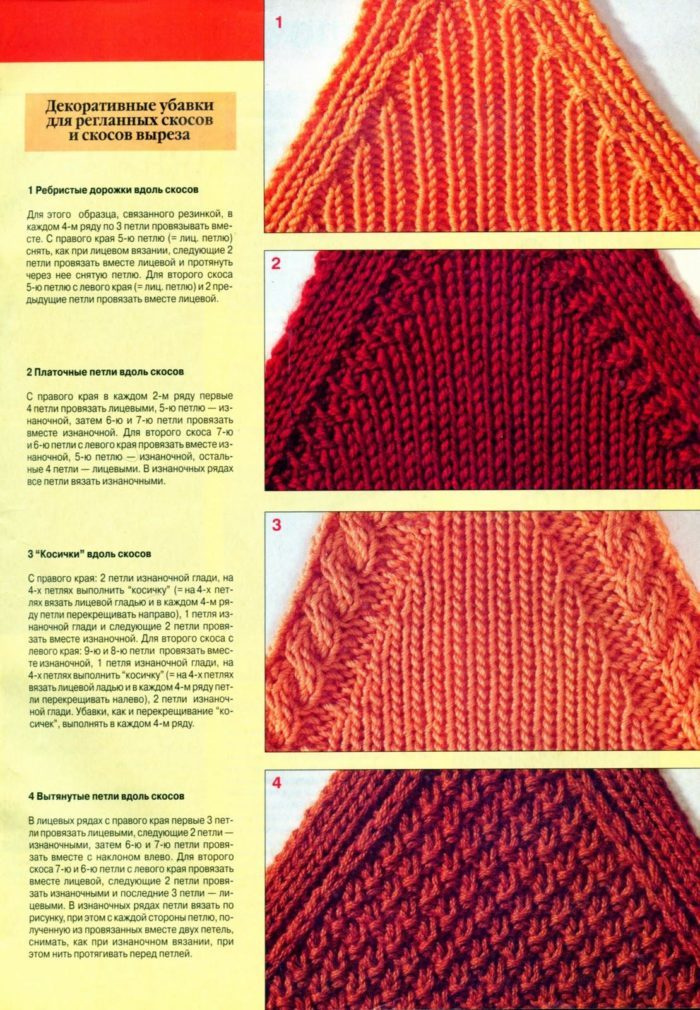 Simple female shirt on 4 knitting needles for beginners - knitting raglan
