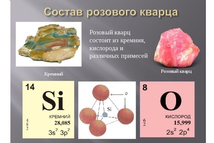 Состав розового кварца
