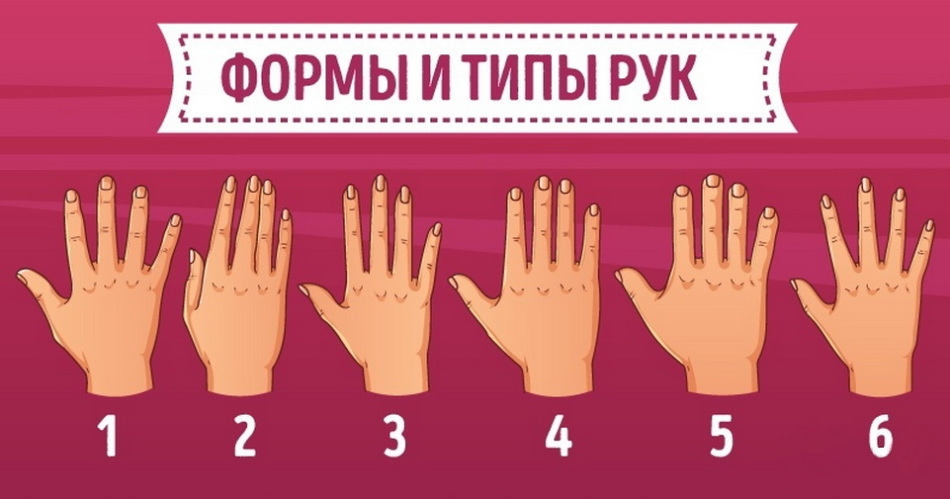 Типы рук: приметы