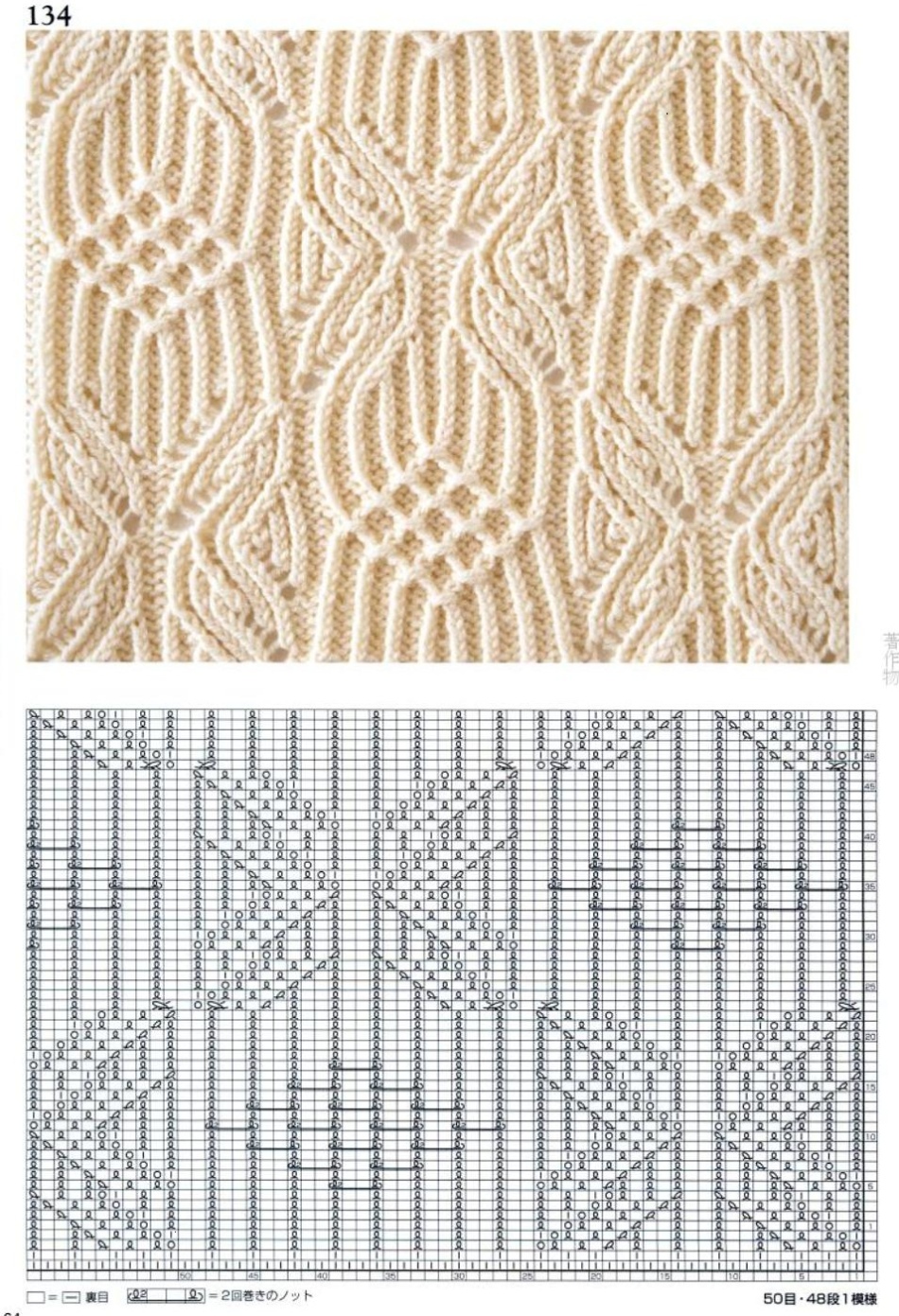 Μοτίβα μοτίβων για πλέξιμο γυναικεία γιλέκα με βελόνες πλέξιμο, Παράδειγμα 1