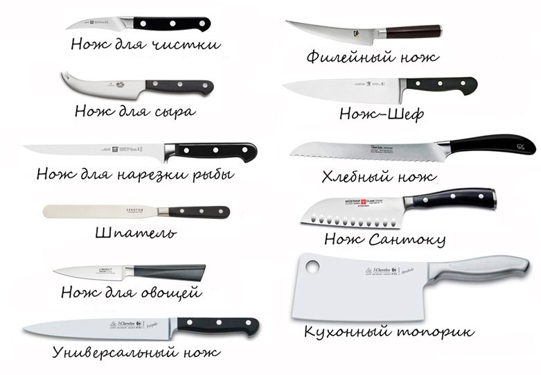 Knives