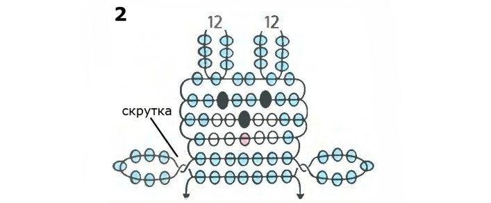 Bisket bunny - scheme