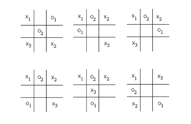 Как победить в крестики нолики 3х3 схема
