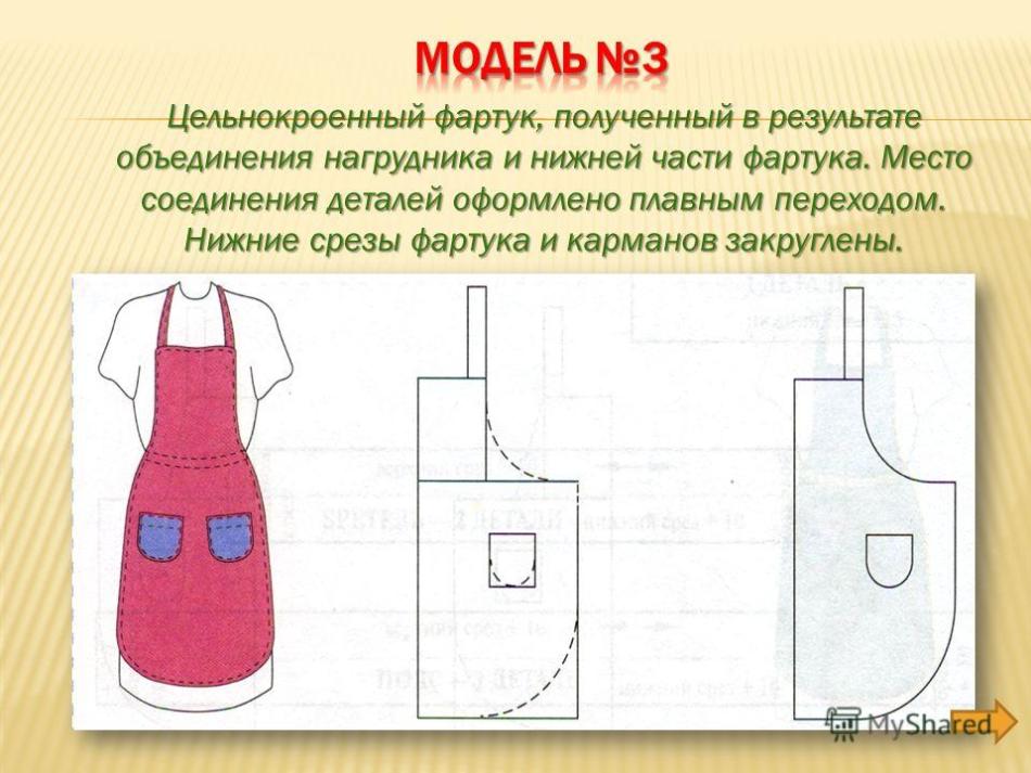 Patterns of aprons of different types No. 6