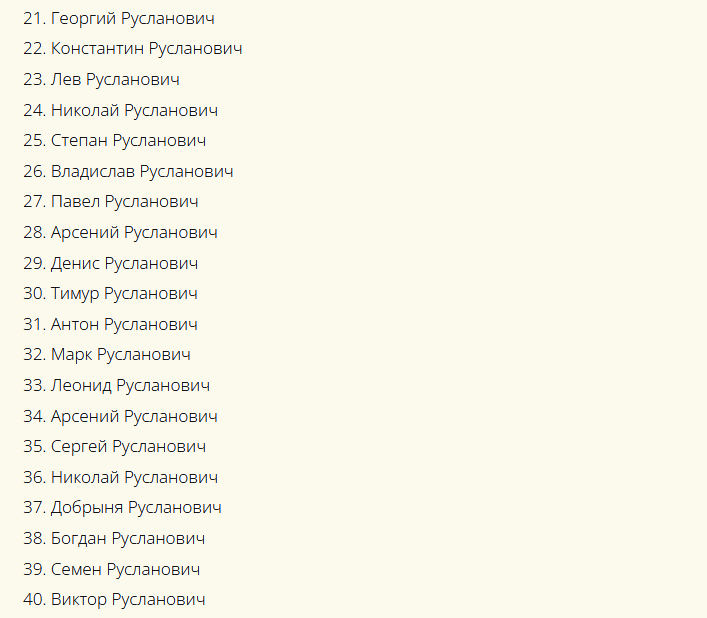 Красивые русские мужские имена, созвучные к отчеству русланович