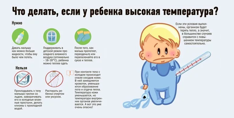 Če ima otrok 38 temperaturo brez simptomov prehlada, morajo starši sprejeti ukrepe
