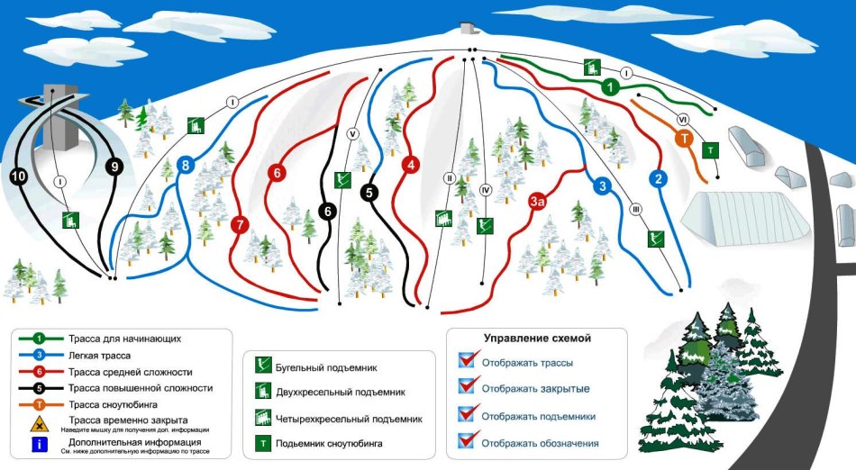 Contoh menandai rute ski di Eropa