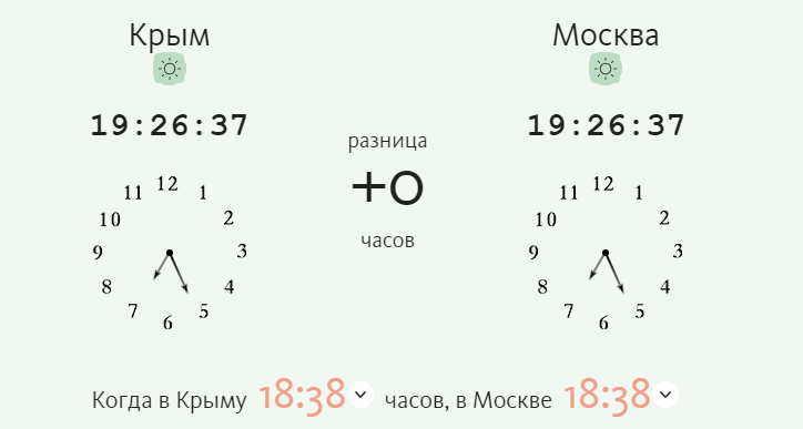 Часы москва сколько сейчас. Сколько часов разница. Время в Крыму сейчас разница с Москвой. Сколько время в Крыму. Разница во времени с Крымом.