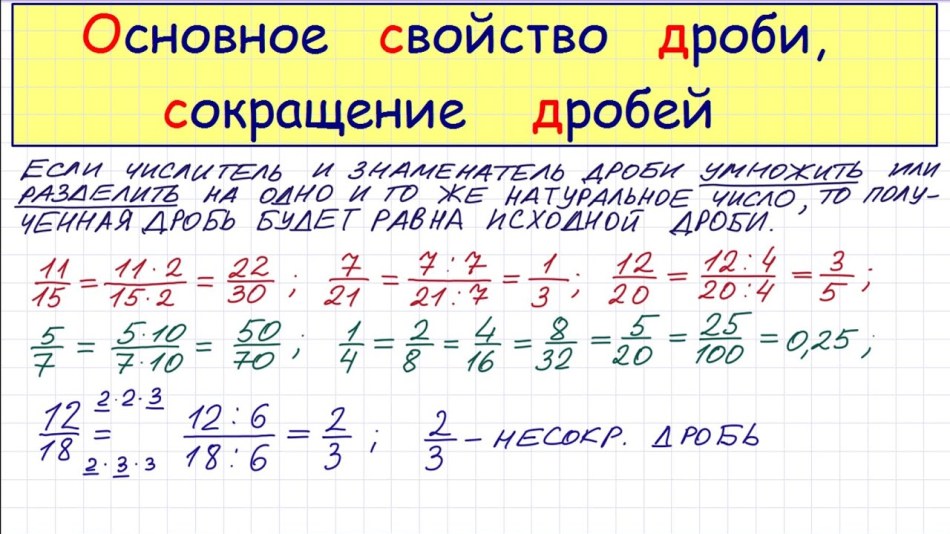 Un exemple de réduction des fractions