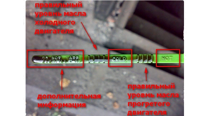 Velocidad de nivel de aceite en la máquina y la transmisión manual