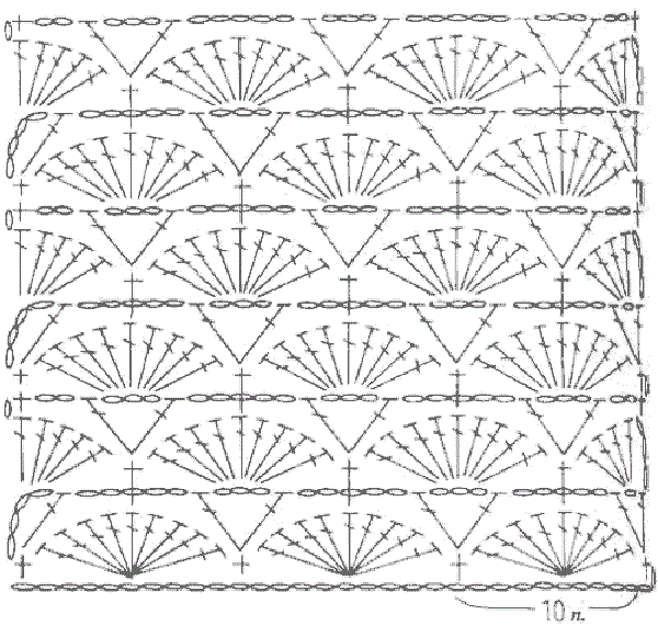 Crochet openwork - shell pattern