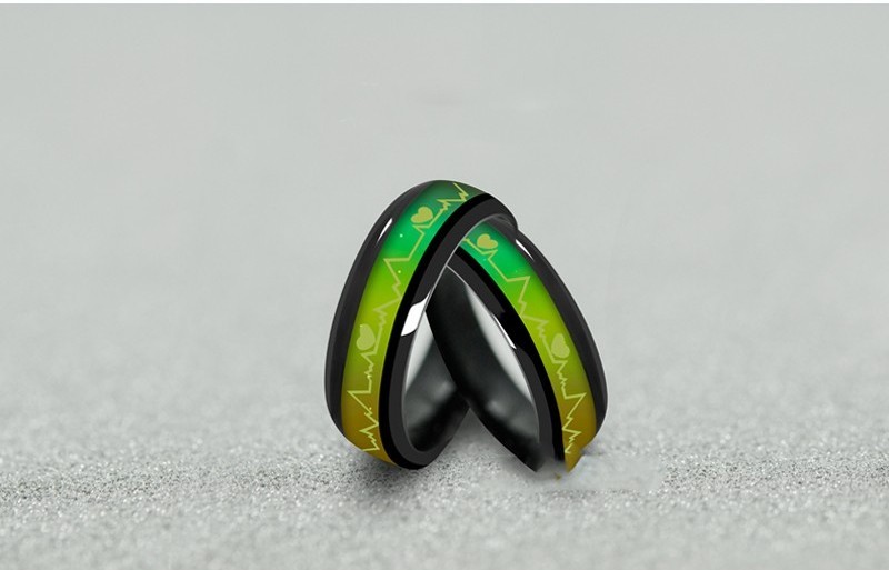 The mood ring with Aliexpress.