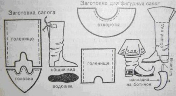 Можете создать сапоги по схеме либо создать сапоги с туфлями и гетрами