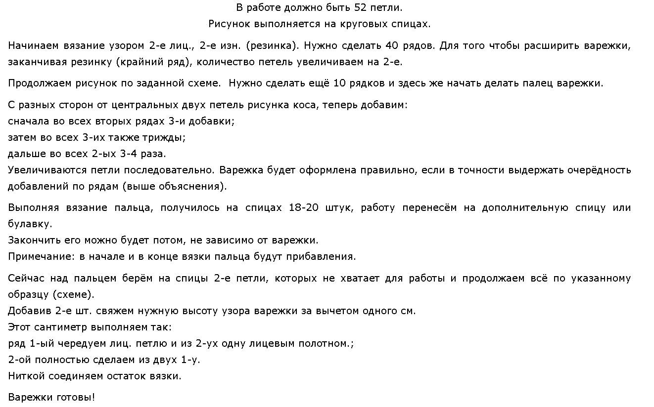 Подробное описание схемы