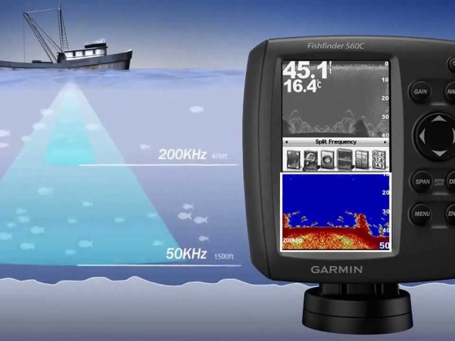 How to buy a camera echo sounder for underblying winter fishing for aliexpress: price, catalog, reviews