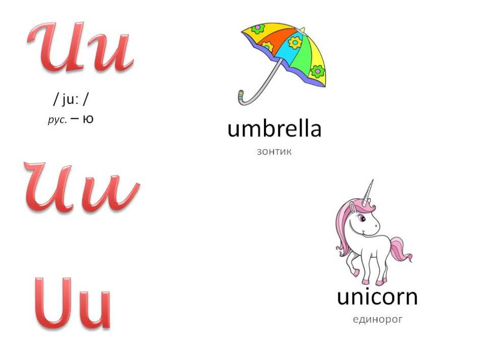 Английский алфавит с озвучкой для детей: буква uu