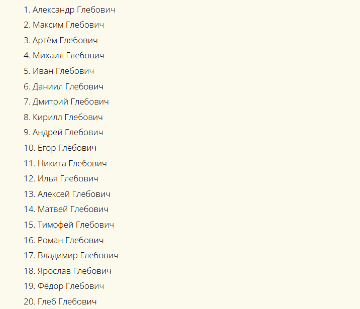 Красивые русские мужские имена, созвучные к отчеству глебович