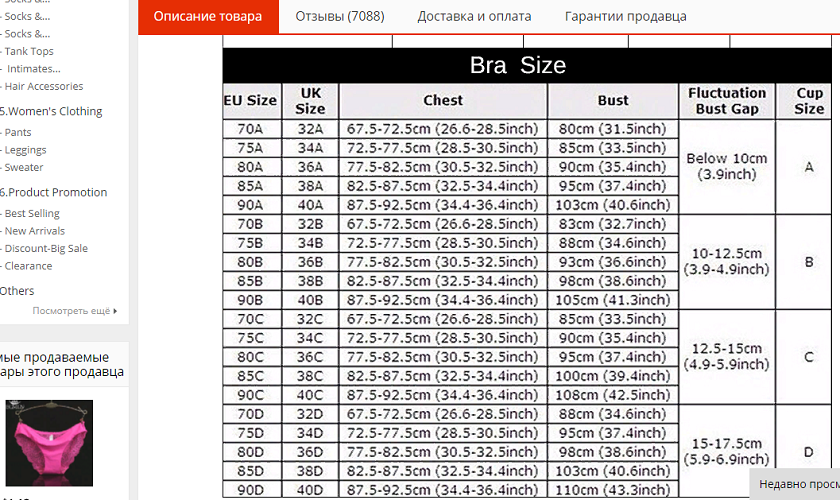Detailed instructions on how to choose a bra