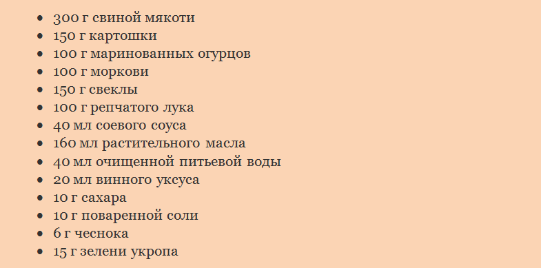 Ингредиенты к салату «чафан» с мясом, говядиной или свининой и маринованными овощами