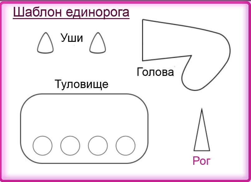 Modèles de licorne du théâtre doigt