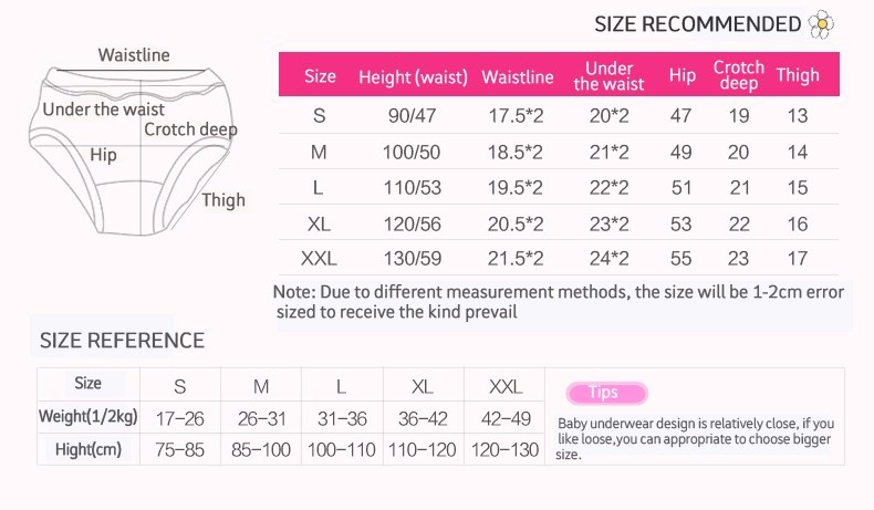 Dimensionales Gitter von Kinderhöfen für Mädchen.