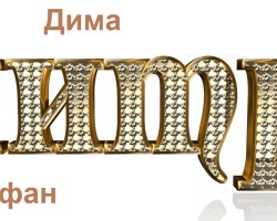 Le nom Dima et Mitya, Mitrofan, Dmitry: différents noms ou non? Quelle est la différence entre le nom Dima et Dmitry de Mitrofan, Mitya? Dmitry ou Mitrofan: comment appeler correctement un nom complet?