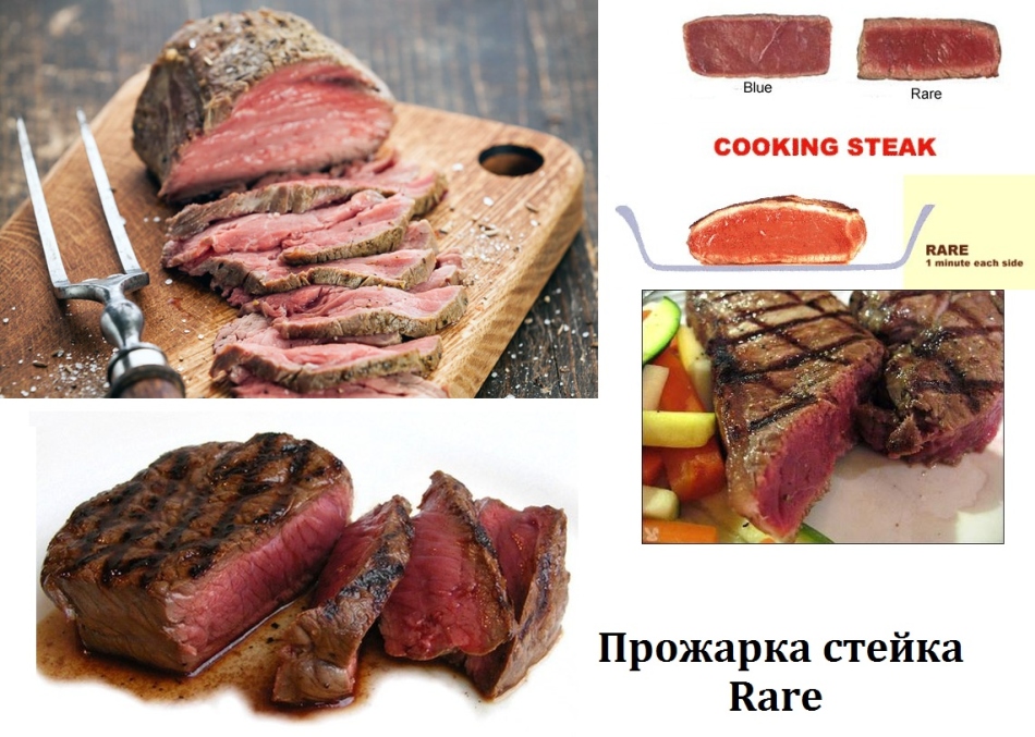 Steak rare