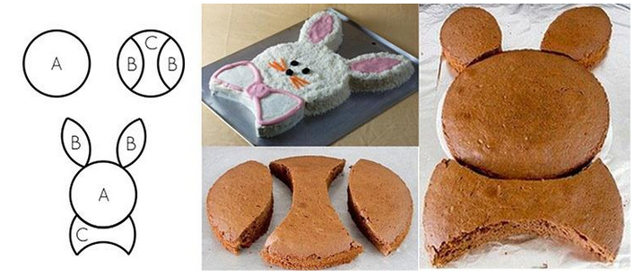 Cut the biscuit rabbit