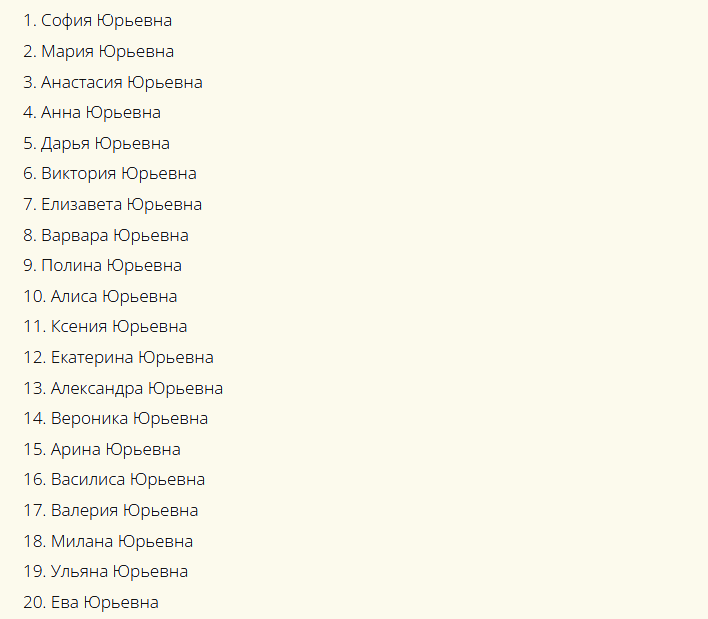 Gyönyörű és modern női nevek mássalhangzó a Patrómikus Yuryevna -val