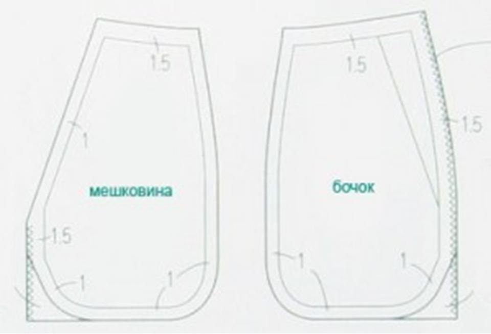 Μοτίβα τσέπης για τα παντελόνια των γυναικών ραμμένα με τα χέρια τους, επιλογή 4