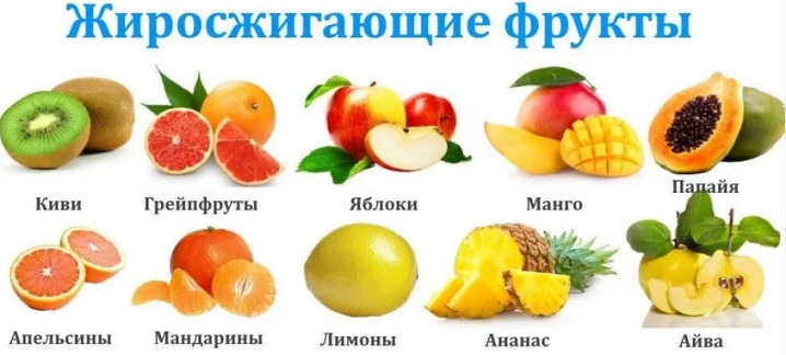 Для похудения ешьте жиросжигающие фрукты в отдельный прием пищи