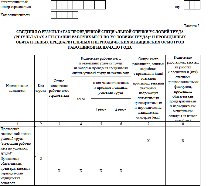 Prazno 4 FSS