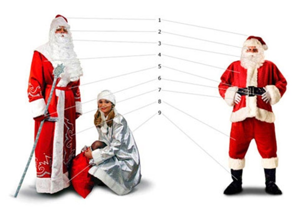 Différences externes entre le Père Noël et le Père Noël, dessin 2