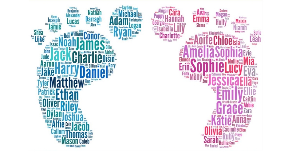 Самые красивые и популярные мужские английские имена в великобритании и сша