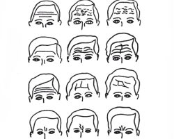 Physiognomiy: o katerih horizontalnih in navpičnih gubah na čelu pri ženskah in moških govori