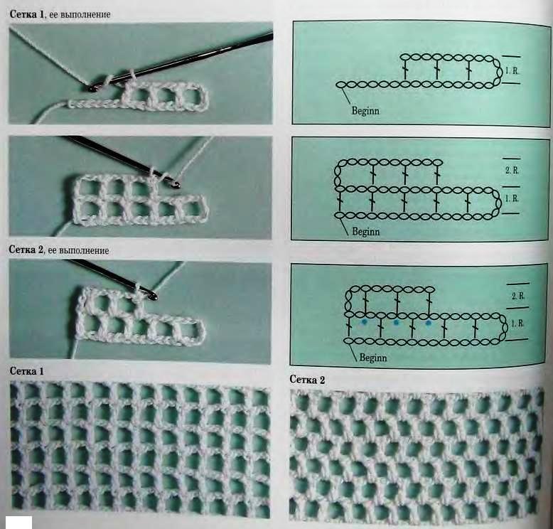 Technique de tricotage